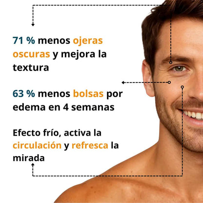 ROLL ON ANTI OJERAS 15ML EN CAJA